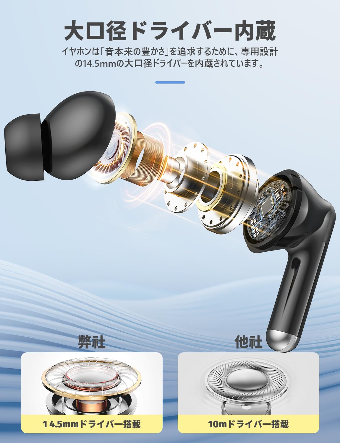 Amazon.co.jp: ワイヤレスイヤホン bluetoothイヤホン AI
